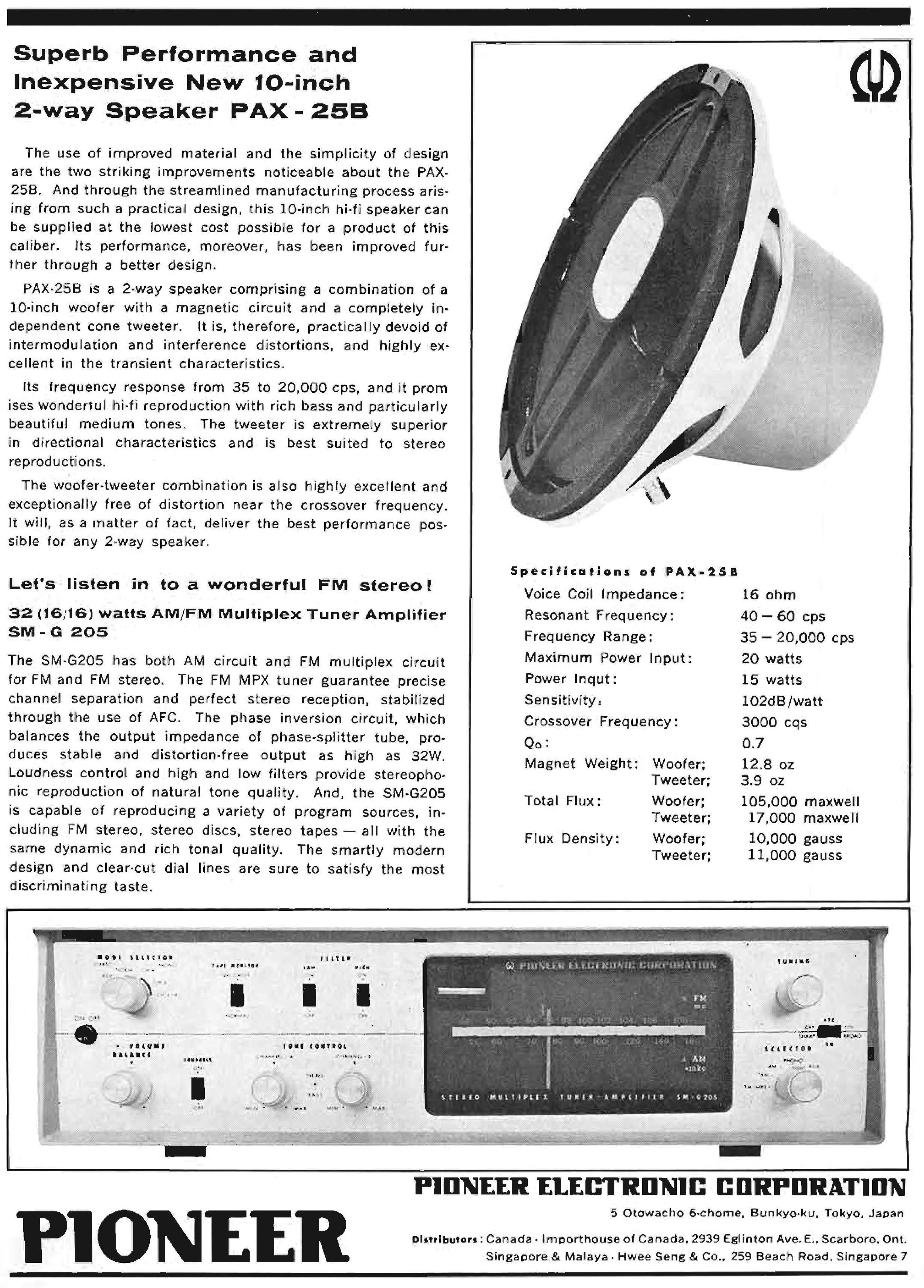 Pioneer 1962 04.jpg